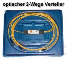 Optischer 2-Wege Verteiler 