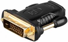 HDMI auf DVI Stecker / Adapter 