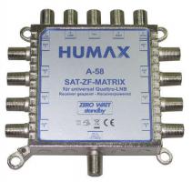 Humax Multischalter 5/8 Zero Watt 