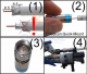 Cabelcon FM-60-CX3 Mini Koax 3.1 QM Push-Pin Stecker für 3-3.5mm Koaxialkabel