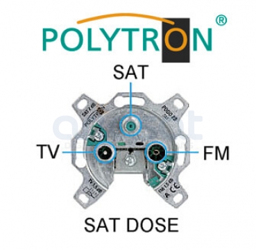 Polytron SAT Dose PODO 2 S | 3-Loch Dose Sat-TV-UKW | Klasse A