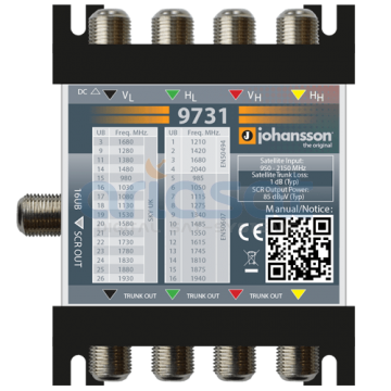 SCR-Multischalter, Unicable II von Johansson 9731 dSCR Multiswitch