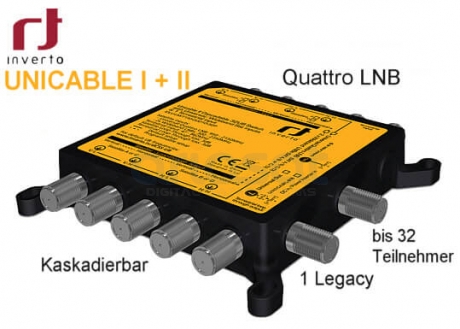 Inverto Unicable2 Multischalter IDLU-UWT110-CUO1O-32P