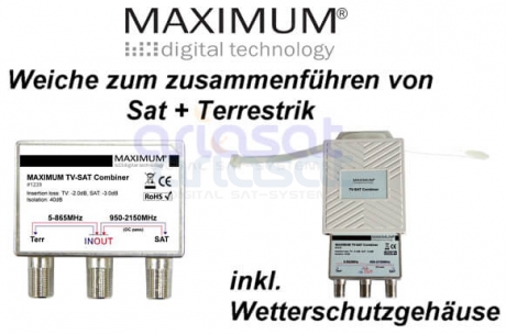 Weiche Sat+Terr. | inkl. Wetterschutzgehäuse