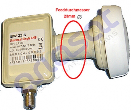 Single LNB BW 23 S