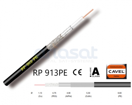 Cavel RP913PE A++ Outdoor Antennenkabel UV-Beständig Schwarz METERWARE
