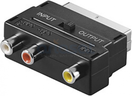 Scart-Adapter auf Cinch