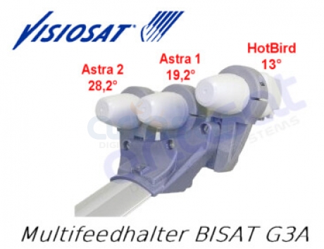 Multifeedhalter BISAT G3A Hotbird 13° + Astra 19,2 + Astra 28,2°