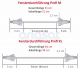 Fensterdurchführung XL PROFI-Ausführung | 34cm Kabellänge