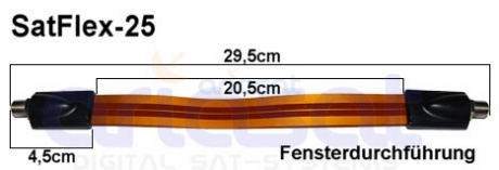 Fensterdurchführung SatFlex-25