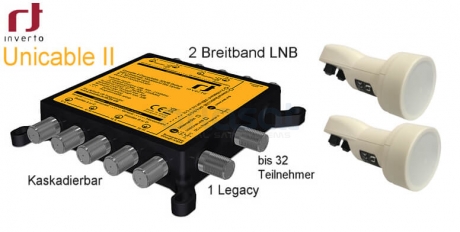 Unicable Multischalter mit 2 Wideband LNB von Inverto